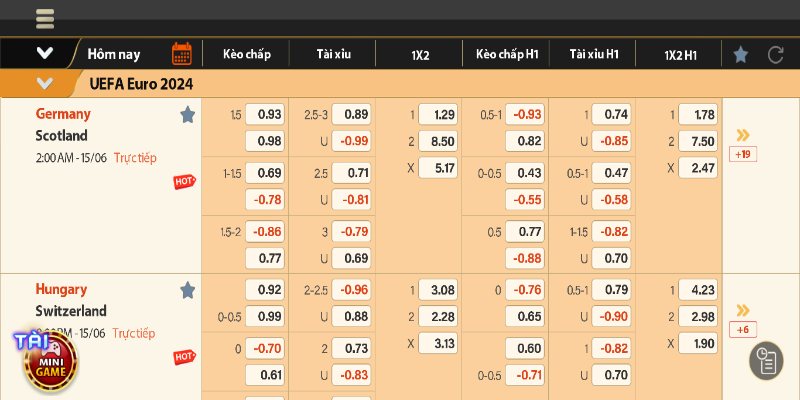 Top88 - Cổng Cược Giải Trí Online Thưởng Lớn Cho Bet Thủ 19 top88 ca cuoc the thao